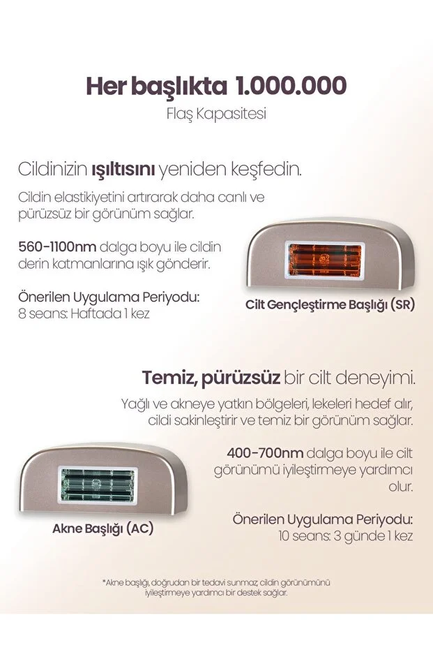 Relux IPL9850 3.000.000 Atım Buz Lazer Acısız IPL Lazer Epilasyon Cihazı